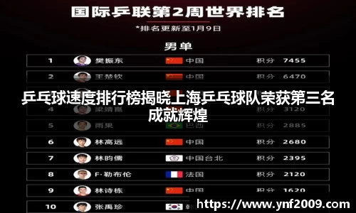 优游国际官方
