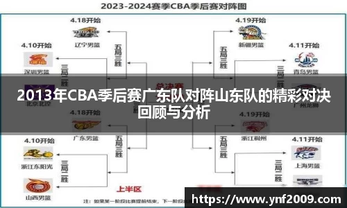 2013年CBA季后赛广东队对阵山东队的精彩对决回顾与分析