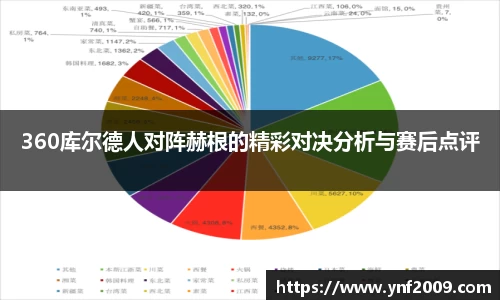 优游国际官方